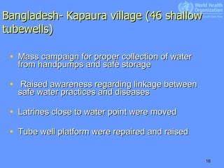 Bangladesh- Kapaura village (46 shallow tubewells) Mass campaign for proper collection of water from handpumps and safe storage  Raised awareness regarding linkage between safe water practices and diseases Latrines close to water point were moved Tube well platform were repaired and raised  