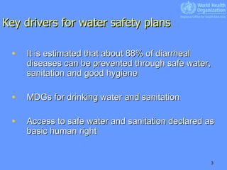 Key drivers for water safety plans It is estimated that about 88% of diarrheal diseases can be prevented through safe water, sanitation and good hygiene MDGs for drinking water and sanitation Access to safe water and sanitation declared as basic human right 