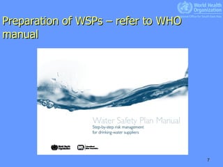 Preparation of WSPs – refer to WHO manual 
