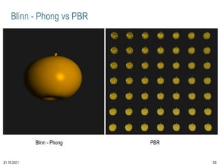 Blinn - Phong vs PBR
03
21.10.2021
Blinn - Phong PBR
 
