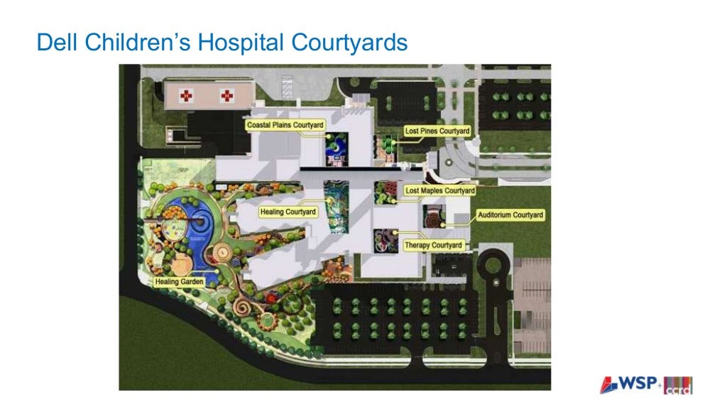 Dell Children’s Medical Center of Central Texas Charting the Path to…