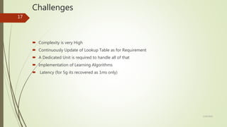 Link adaptation and Adaptive coding,modulation system | PPTX