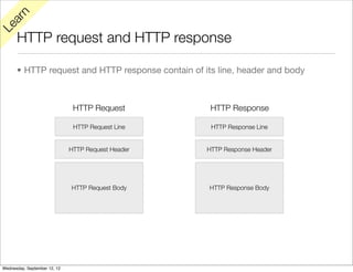 rn
   a
Le

      HTTP request and HTTP response

      • HTTP request and HTTP response contain of its line, header and body



                               HTTP Request          HTTP Response

                               HTTP Request Line     HTTP Response Line


                              HTTP Request Header   HTTP Response Header




                              HTTP Request Body     HTTP Response Body




Wednesday, September 12, 12
 