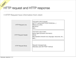 rn
   a
Le

      HTTP request and HTTP response

      • HTTP Request have information from client


                                                    Information about request
                                                    •HTTP method (GET/POST/HEAD/etc...)
                               HTTP Request Line    •Resource (URL)
                                                    •Protocol
                                                    •etc...

                                                    Information about client
                                                    •User agent (browser information)
                              HTTP Request Header   •Host
                                                    •Acceptable character set, language, resources, etc...
                                                    •etc...



                                                    Request message body
                              HTTP Request Body
                                                    (Basically used with POST method)




Wednesday, September 12, 12
 