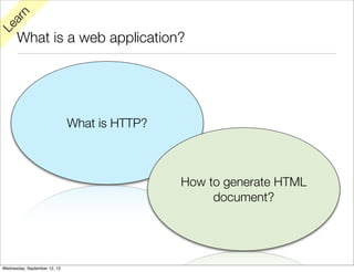 rn
   a
Le

      What is a web application?




                              What is HTTP?



                                              How to generate HTML
                                                   document?




Wednesday, September 12, 12
 