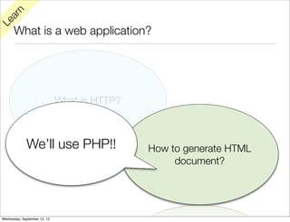 rn
   a
Le

      What is a web application?




                              What is HTTP?



             We’ll use PHP!!                  How to generate HTML
                                                   document?




Wednesday, September 12, 12
 