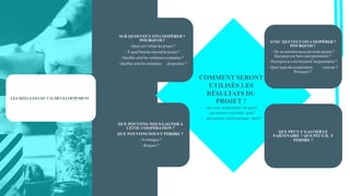 SUR QUOI VEUT-ON COOPÉRER ?
POURQUOI ?
- Quel est l’objet du projet ?
- À quel besoin répond le projet ?
- Quelles sont les solutions existantes ?
- Quelles sont les solutions proposées ?
AVEC QUI VEUT-ON COOPÉRER ?
POURQUOI ?
- Où en sommes nous de notre projet ?
Que peut-on faire sans partenaire ?
- Pourquoi a-t-on besoind’unpartenaire ?
- Quel type de coopération veut-on ?
Pourquoi ?
QUE POUVONS-NOUS GAGNER À
CETTE COOPÉRATION ?
QUE POUVONS NOUS Y PERDRE ?
- Avantages ?
- Risques ?
QUE PEUT-Y GAGNER LE
PARTENAIRE ? QUE PEUT-IL Y
PERDRE ?
COMMENT SERONT
UTILISÉS LES
RÉSULTATS DU
PROJET ?
- qui sera propriétaire de quoi?
- qui pourra exploiter quoi?
- qui pourra communiquer quoi?
LES RÉFLEXES DU CO-DÉVELOPPEMENT
 