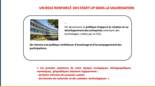 UN	ROLE RENFORCÉ DES	START UP	DANS	LA	VALORISATION
…
On	dynamisera	la	politique	d’appui	à	la	création	et	au	
développement	des	entreprises valorisant	des	
technologies	créées	par	le	CEA.	
On	mènera	une	politique	ambitieuse	d’essaimage	et	d’accompagnement	des	
participations.	
« Les grandes mutations de notre époque écologiques, démographiques,
numériques, géopolitiques induisent logiquement :
- de fortes attentes des pouvoirs publics
- des besoins de recherche et des solutions technologiques »
 
