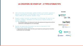 1. Créer	un	fournisseur	 de	technologie	 capable	 de	mettre	 sur	le	marché,	 supporter	 et	
maintenir	 industriellement	 des	technologies	 issues	 du	CEA,	qui	ont	souvent	 fait	
l’objet	 de	R&D	avec	 les	industriels	 utilisateurs	 finaux.	
2. Occuper	 un	espace	 de	marché	 correspondant	 à	une	technologie	 de	rupture	ou	une	
innovation	 stratégique,	 développée	 par	le	CEA	qu’aucun	 industriel	 existant	 ne	
souhaite	 s’approprier.	
• Ces	entreprises	deep tech deviennent	ensuite	des	partenaires	de	long	terme	du	CEA	et	
soutiennent	le	développement	de	la	technologie.
3. Exploiter	 des	opportunités	 d’innovation	 issus	dans	ses	 laboratoires,	 d’une	
démarche	 le	plus	souvent	 bottom up.
• il	s’agit	alors	de	marchés,	souvent	de	niche,	pour	lesquels	une	startup	permet	d’accélérer	
la	valorisation	de	la	technologie
LA	CREATION		DE	START-UP		:	3	TYPES	D’OBJECTIFS
Exemples
 