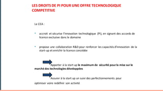 Le	CEA	:
• accroit		et	sécurise	l’innovation	 technologique	 (PI),	en	signant	des	accords	de	
licence	exclusive	dans	le	domaine	
• propose	une	collaboration	R&D	pour	renforcer	les	capacités	d’innovation	 de	la	
start-up	et	enrichir	la	licence	concédée	
Apporter	à	la	start up	le	maximum	de		sécurité	pour	la	mise	sur	le	
marché	des	technologies	développées
Assurer	à	la	start up	un	suivi	des	perfectionnements	 pour	
optimiser	voire	redéfinir	 son	activité	
LES	DROITS	DE	PI	POUR	UNE	OFFRE	TECHNOLOGIQUE	
COMPETITIVE
 
