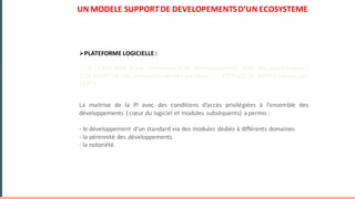 UN	MODELE	SUPPORT	DE	DEVELOPEMENTS	D’UN	ECOSYSTEME
ØPLATEFORME	LOGICIELLE	:	
CIVA ( CND) base d’une communauté de développements avec des académiques (
CIVA MONT) et des industriels relayée par deux SU : EXTENDE et M2M ( reprise par
EDIFY)
La maitrise de la PI avec des conditions d’accès privilégiées à l’ensemble des
développements ( cœur du logiciel et modules subséquents) a permis :
- le développement d’un standard via des modules dédiés à différents domaines
- la pérennité des développements
- la notoriété
UN	MODELE	SUPPORT	DE	DEVELOPEMENTS	D’UN	ECOSYSTEME	
 
