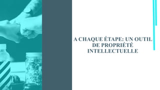 A CHAQUE ÉTAPE: UN OUTIL
DE PROPRIÉTÉ
INTELLECTUELLE
 