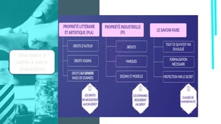 Une	boite	à	
outils	à	votre	
disposition	
 