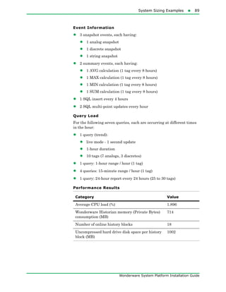 System Sizing Examples89
Wonderware System Platform Installation Guide
Event Information
• 3 snapshot events, each having:
• 1 analog snapshot
• 1 discrete snapshot
• 1 string snapshot
• 2 summary events, each having:
• 1 AVG calculation (1 tag every 8 hours)
• 1 MAX calculation (1 tag every 8 hours)
• 1 MIN calculation (1 tag every 8 hours)
• 1 SUM calculation (1 tag every 8 hours)
• 1 SQL insert every 4 hours
• 2 SQL multi-point updates every hour
Query Load
For the following seven queries, each are occurring at different times
in the hour:
• 1 query (trend):
• live mode - 1 second update
• 1-hour duration
• 10 tags (7 analogs, 3 discretes)
• 1 query: 1-hour range / hour (1 tag)
• 4 queries: 15-minute range / hour (1 tag)
• 1 query: 24-hour report every 24 hours (25 to 30 tags)
Performance Results
Category Value
Average CPU load (%) 1.896
Wonderware Historian memory (Private Bytes)
consumption (MB)
714
Number of online history blocks 18
Uncompressed hard drive disk space per history
block (MB)
1002
 