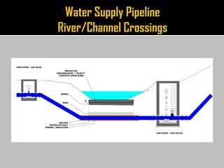 Water Supply Pipelines Channel Crossing Examples