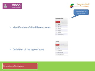 • Identification of the different zones
• Definition of the type of zone
Each user sets his
own language
Description of the system
 