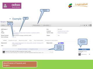 • Example
Zone id
Danger/
Risk
Add general
documents
Add followers
(they will receive
notifications)
Take notes or
send message
related to a
specific danger
Identification of hazards and
dangers
 