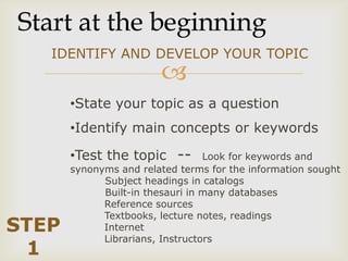 Start at the beginning
   IDENTIFY AND DEVELOP YOUR TOPIC
                        
       •State your topic as a question
       •Identify main concepts or keywords

       •Test the topic --         Look for keywords and
       synonyms and related terms for the information sought
             Subject headings in catalogs
             Built-in thesauri in many databases
             Reference sources
             Textbooks, lecture notes, readings
STEP         Internet
             Librarians, Instructors
 1
 