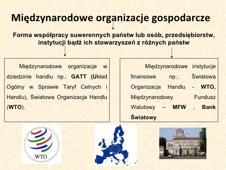 Polacz Wymienione Organizacje Miedzynarodowe Z Ich Organami Stojacymi Wspolpraca polski z_zagranica