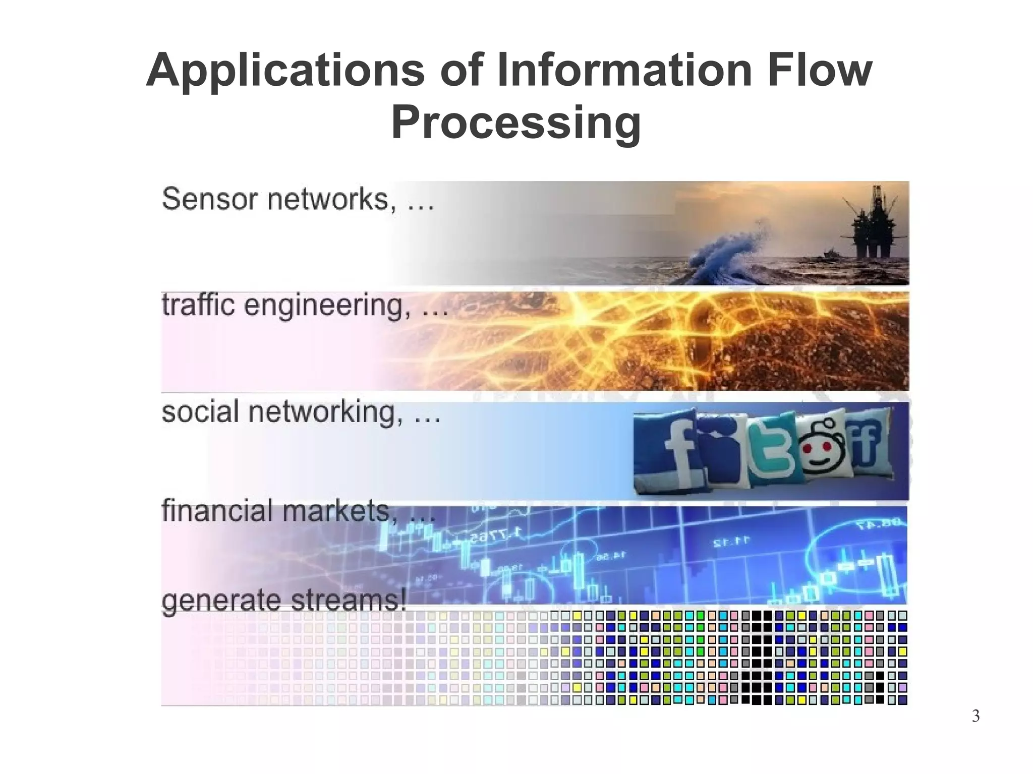 Applications of Information Flow
Processing

3

 