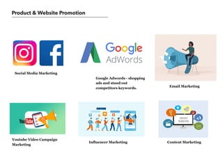 Product & Website Promotion
Social Media Marketing
Google Adwords - shopping
ads and stand out
competitors keywords.
Email Marketing
Youtube Video Campaign
Marketing
Influencer Marketing Content Marketing
 