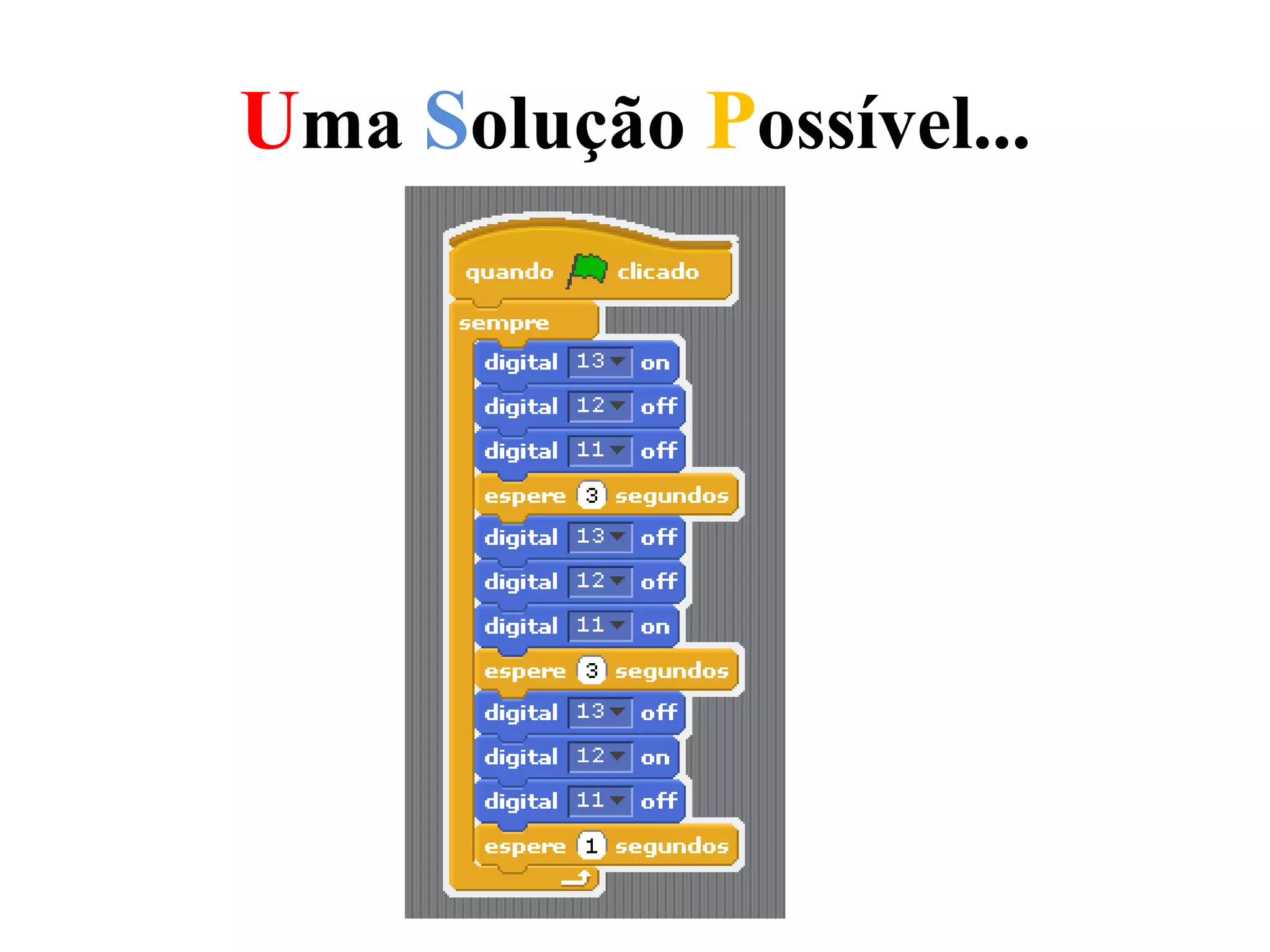 Uma Solução Possível...
 