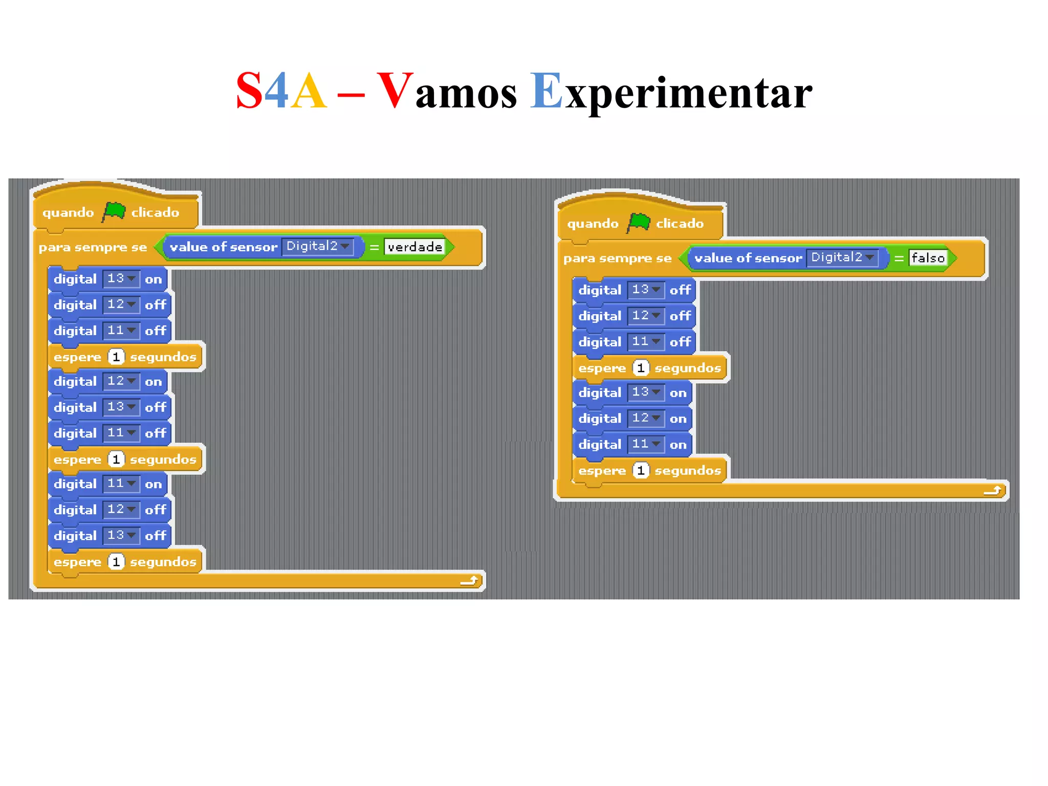 S4A – Vamos Experimentar
 
