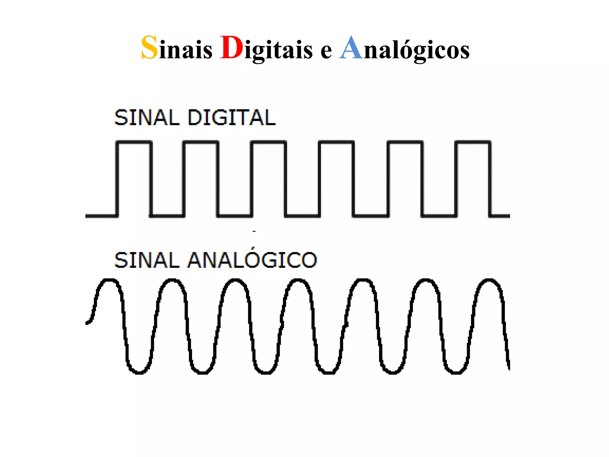 Sinais Digitais e Analógicos
 