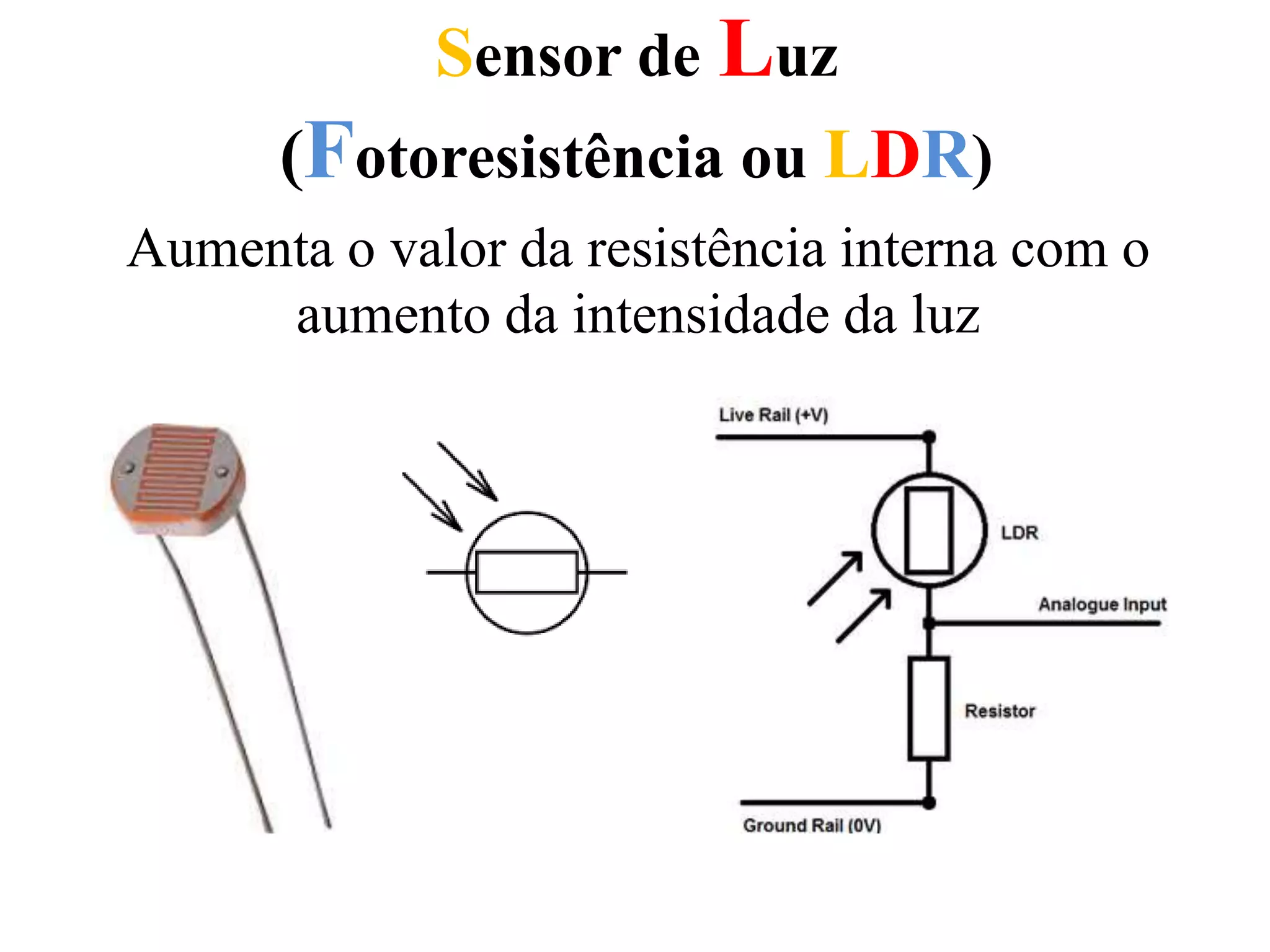 Sensor de Luz
(Fotoresistência ou LDR)
Aumenta o valor da resistência interna com o
aumento da intensidade da luz
 
