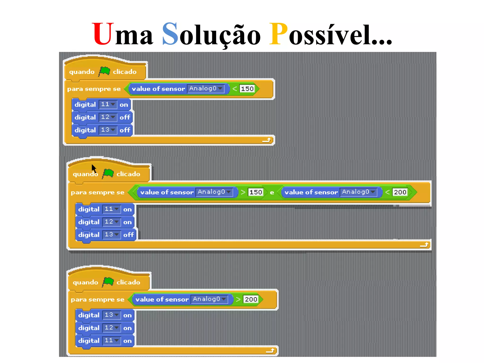 Uma Solução Possível...
 