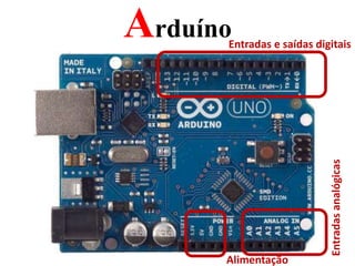 ArduínoEntradas e saídas digitais
Alimentação
Entradasanalógicas
 
