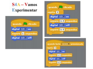 S4A – Vamos
Experimentar
 