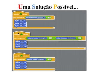 Uma Solução Possível...
 