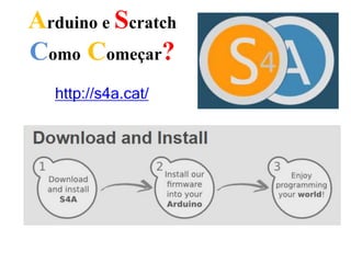 Arduino e Scratch
Como Começar?
http://s4a.cat/
 