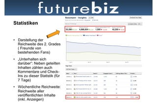 Statistiken


•  Darstellung der
   Reichweite des 2. Grades
   ( Freunde von
   bestehenden Fans)
•  „Unterhalten sich
   darüber“: Neben geteilten
   Inhalten zählen auch
   Kommentare und Check-
   Ins zu dieser Statistik (für
   7 Tage)                        Neben dem Newsfeed hat der Ticker die prominenteste Position auf der
                                  Startseite
•  Wöchentliche Reichweite:
   Reichweite aller
   veröffentlichten Inhalte
   (inkl. Anzeigen)
 