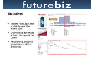 Statistiken


•  Welche Fans „sprechen
   am häufigsten“ über
   meine Seite
•  Optimierung der Inhalte
   anhand demografischer
   Daten
•  Abweichung zwischen
   gesamter und aktiver
   Zielgruppe                Neben dem Newsfeed hat der Ticker die prominenteste Position auf der
                             Startseite
 