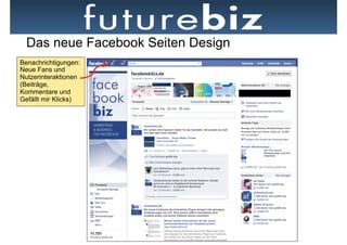 Das neue Facebook Seiten Design
Benachrichtigungen:
Neue Fans und
Nutzerinteraktionen
(Beiträge,
Kommentare und
Gefällt mir Klicks)
 