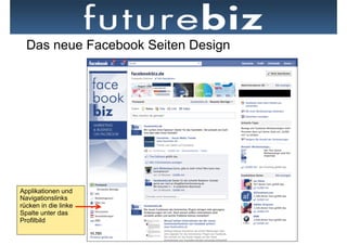 Das neue Facebook Seiten Design




Applikationen und
Navigationslinks
rücken in die linke
Spalte unter das
Profilbild
 