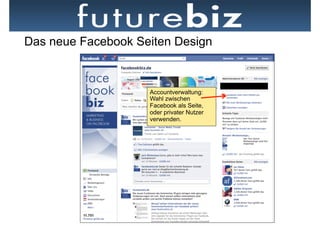 Das neue Facebook Seiten Design



                    Accountverwaltung:
                    Wahl zwischen
                    Facebook als Seite,
                    oder privater Nutzer
                    verwenden.
 