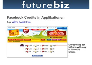 Facebook Credits in Applikationen
Bsp. Willy‘s Sweet Shop




                                    Umrechnung der
                                    InGame-Währung
                                    in Facebook
                                    Credits
 