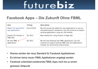 Facebook Apps – Die Zukunft Ohne FBML




•  Iframes werden der neue Standard für Facebook Applikationen
•  Es können keine neuen FBML Applikationen angelegt werden
•  Facebook unterstützt existierende FBML Apps noch bis zu einem
  gewissen Zeitpunkt
 