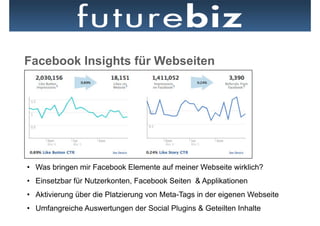 Facebook Insights für Webseiten




•  Was bringen mir Facebook Elemente auf meiner Webseite wirklich?
•  Einsetzbar für Nutzerkonten, Facebook Seiten & Applikationen
•  Aktivierung über die Platzierung von Meta-Tags in der eigenen Webseite
•  Umfangreiche Auswertungen der Social Plugins & Geteilten Inhalte
 