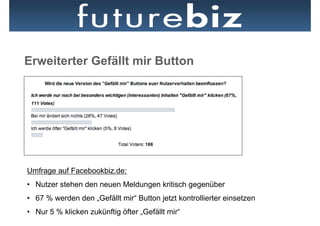 Erweiterter Gefällt mir Button




Umfrage auf Facebookbiz.de:
•  Nutzer stehen den neuen Meldungen kritisch gegenüber
•  67 % werden den „Gefällt mir“ Button jetzt kontrollierter einsetzen
•  Nur 5 % klicken zukünftig öfter „Gefällt mir“
 
