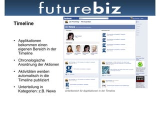 Timeline


•  Applikationen
   bekommen einen
   eigenen Bereich in der
   Timeline
•  Chronologische
   Anordnung der Aktionen
•  Aktivitäten werden
   automatisch in die
   Timeline publiziert
•  Unterteilung in
   Kategorien: z.B. News    Unterbereich für Applikationen in der Timeline
 