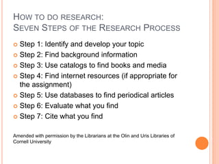 HOW TO DO RESEARCH:
SEVEN STEPS OF THE RESEARCH PROCESS
 Step 1: Identify and develop your topic
 Step 2: Find background information
 Step 3: Use catalogs to find books and media
 Step 4: Find internet resources (if appropriate for
the assignment)
 Step 5: Use databases to find periodical articles
 Step 6: Evaluate what you find
 Step 7: Cite what you find
Amended with permission by the Librarians at the Olin and Uris Libraries of
Cornell University
 
