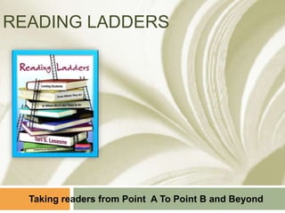 READING LADDERS Taking readers from Point  A To Point B and Beyond 