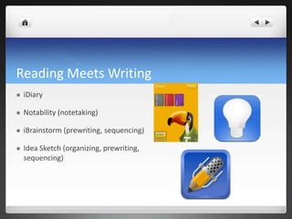 Reading Meets Writing
   iDiary

   Notability (notetaking)

   iBrainstorm (prewriting, sequencing)

   Idea Sketch (organizing, prewriting,
    sequencing)
 