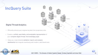 NETWORK.
LEARN.
INNOVATE.
© Zuken 2016
©2018 Zuken
© Zuken 2016
©2020 Zuken
15
Zuken proprietary information. Forwarding beyond the intended recipient(s) is not permitted.
Zuken proprietary information. Forwarding beyond the intended recipient(s) is not permitted.
• Efficiently extracts your engineering data from proprietary silos
IncQuery Suite
Digital Thread Analytics
• Helps you create detailed validation reports and analysis
dashboards that integrate seamlessly with modern, web-based tools
• Creates a unified, searchable, and analyzable representation of
your complete digital thread: the knowledge graph
2021 WSRC – The Genesis of Holistic Systems Design | Enrique Krajmalnik and Istvan Rath 15
 