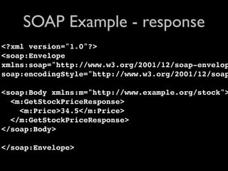 SOAP Example - response
<?xml version="1.0"?>
<soap:Envelope
xmlns:soap="http://www.w3.org/2001/12/soap-envelop
soap:encodingStyle="http://www.w3.org/2001/12/soap

<soap:Body xmlns:m="http://www.example.org/stock">
  <m:GetStockPriceResponse>
    <m:Price>34.5</m:Price>
  </m:GetStockPriceResponse>
</soap:Body>

</soap:Envelope>
 