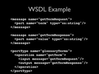WSDL Example
<message name="getTermRequest">
  <part name="term" type="xs:string"/>
</message>

<message name="getTermResponse">
  <part name="value" type="xs:string"/>
</message>

<portType name="glossaryTerms">
  <operation name="getTerm">
    <input message="getTermRequest"/>
    <output message="getTermResponse"/>
  </operation>
</portType>
 